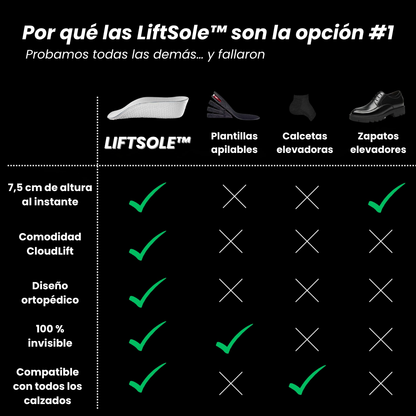 LiftSole™ Plantillas Elevadoras Ortopédicas