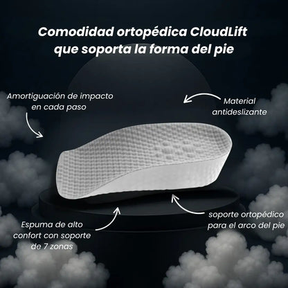 LiftSole™ 2.0