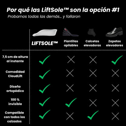 LiftSole™ 2.0