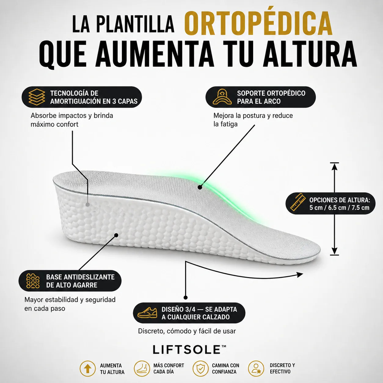 LiftSole™ Plantillas Ortopédicas Elevadoras