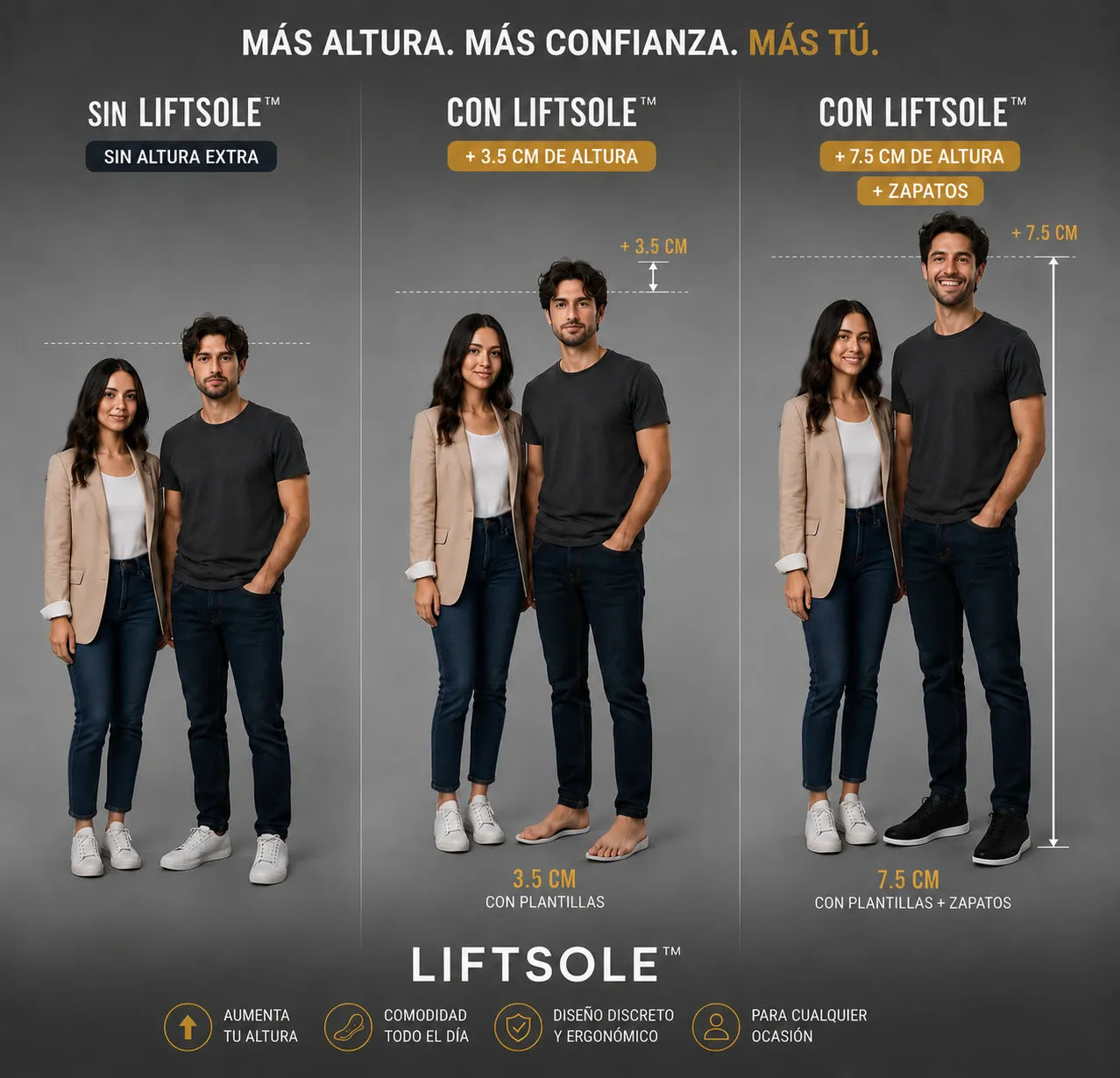 LiftSole™ Plantillas Ortopédicas Elevadoras